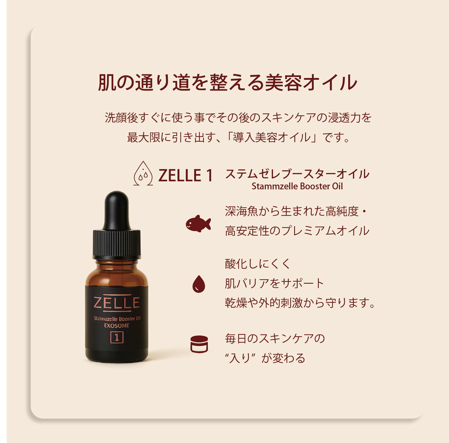 ZELLE 1 Booster Oil
