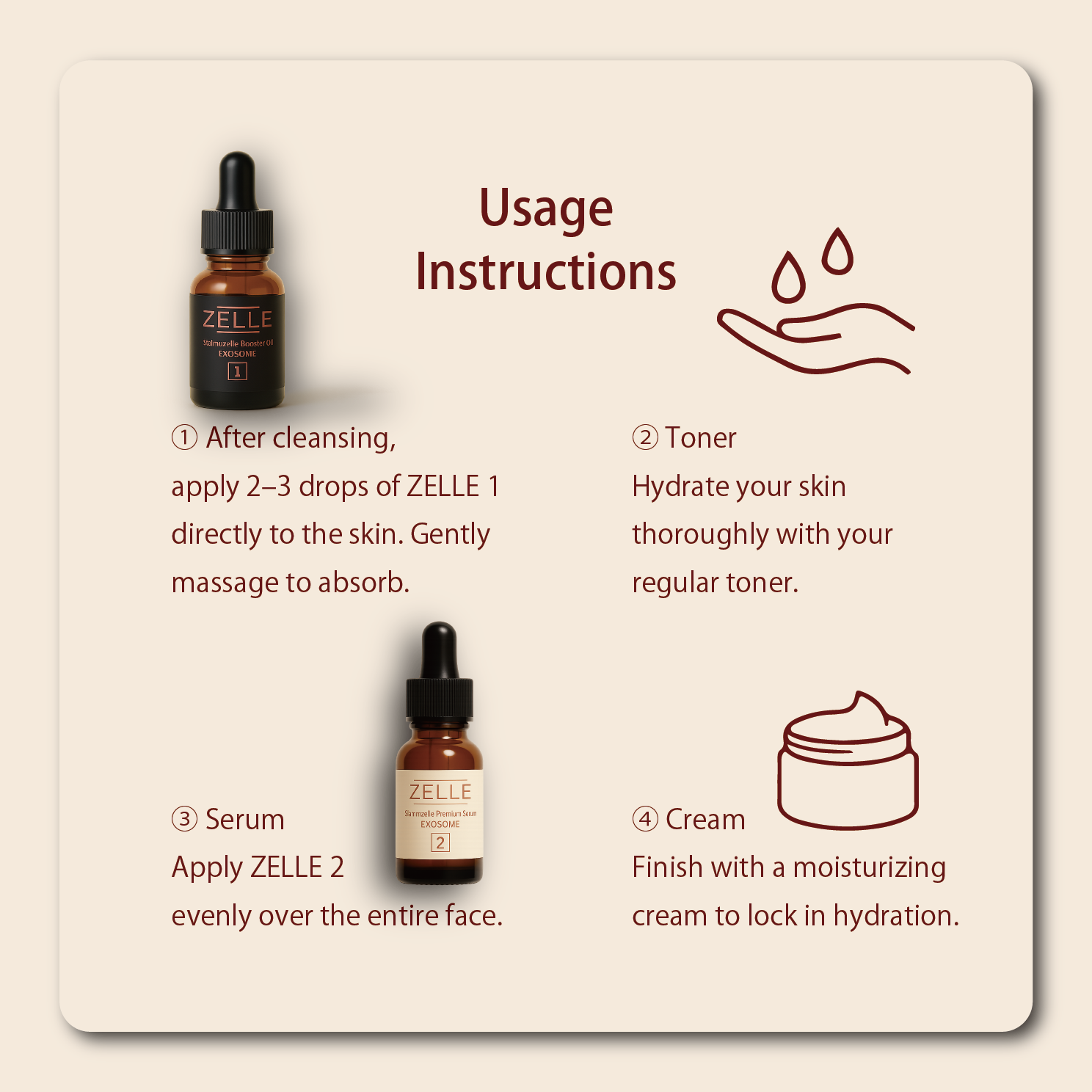 使用方法・購入導線